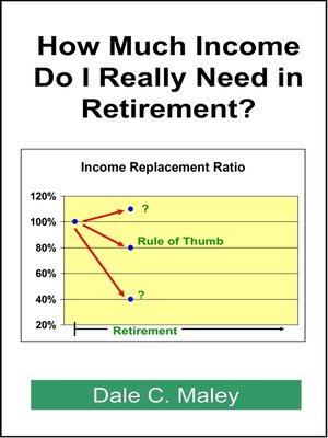 cover image of How Much Income Do I Really Need in Retirement?